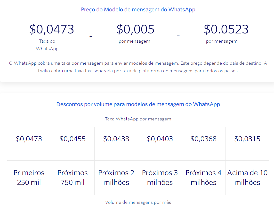 api-mensagens-whatsapp2.png