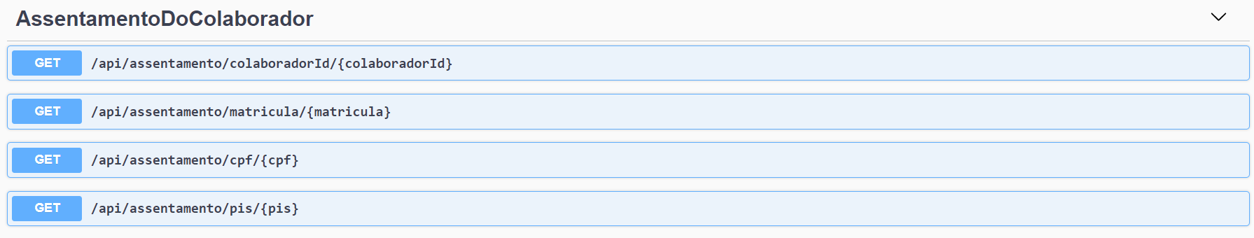 avaliação_técnica_das_ocorrências_do_e-estado_não_lançadas_no_sif.png