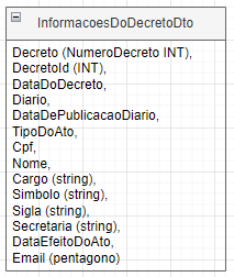 decreto-gerado-sisne.png