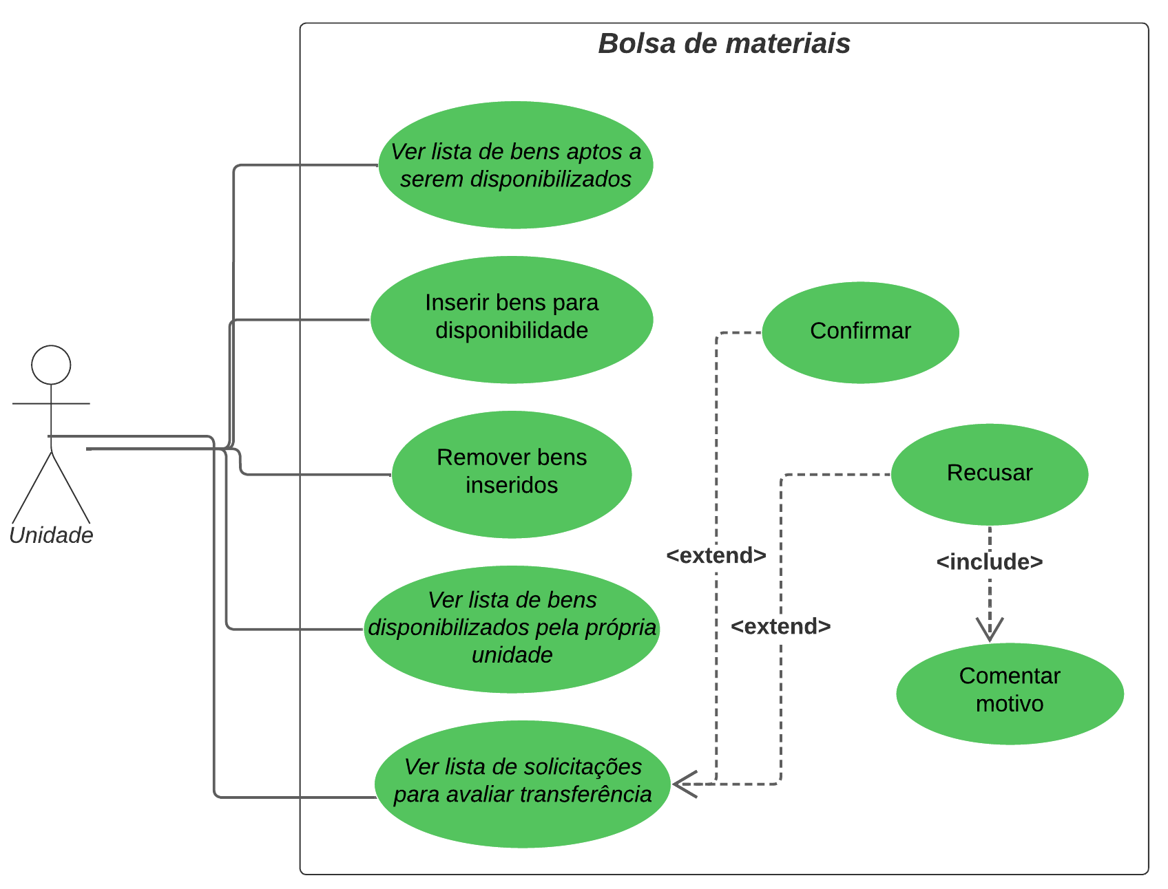 diagrama.png