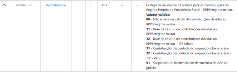 estudo_analítico_dos_dados_(mensageria)12.png