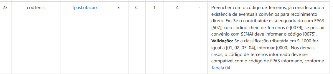estudo_analítico_dos_dados_(mensageria)19.png