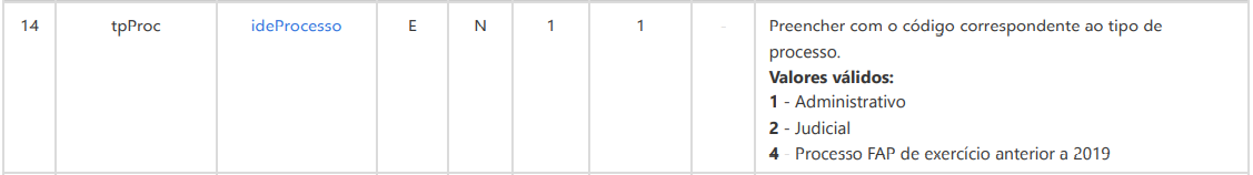 estudo_analítico_dos_dados_(mensageria)24.png