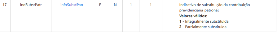 estudo_analítico_dos_dados_(mensageria)4.png