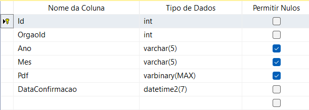 implementação_do_assine_aqui_na_certidão_de_frequência_do_sif2.png