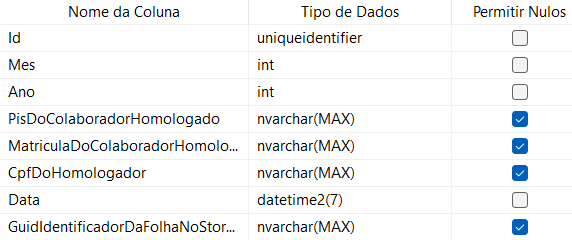 implementação_do_assine_aqui_na_certidão_de_frequência_do_sif3.png
