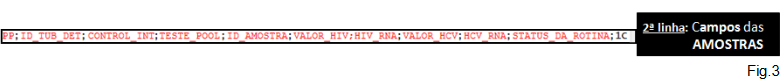 integração-shiro-salvevidas-gsm3.png