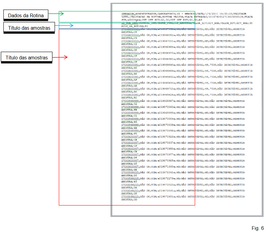 integração-shiro-salvevidas-gsm6.png