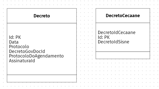 integraçãocecaane-sisne3.png
