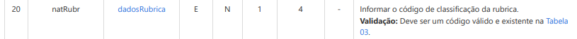 mapeamento-dados-esocial12.png