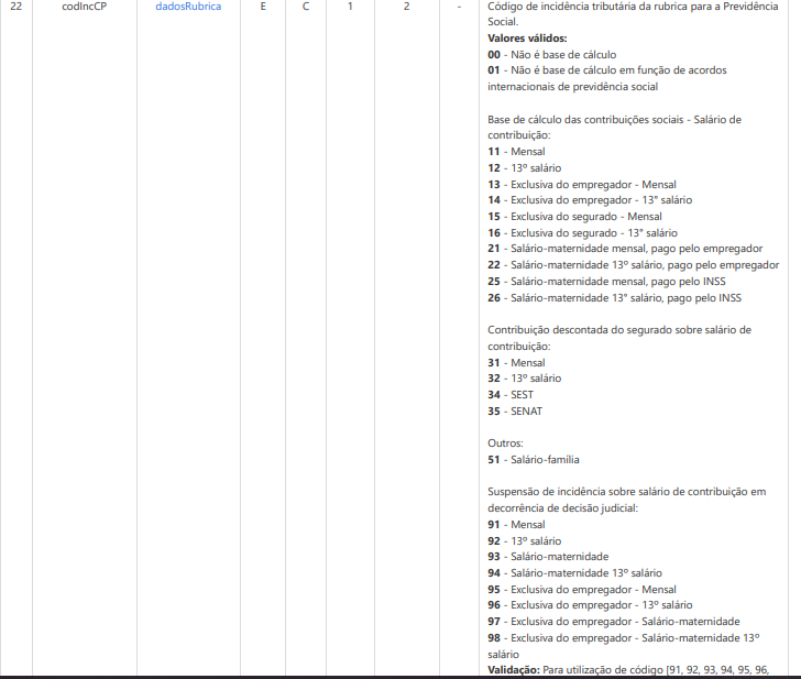 mapeamento-dados-esocial13.png