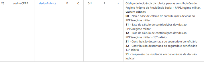 mapeamento-dados-esocial16.png