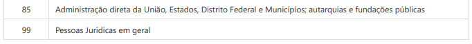 mapeamento-dados-esocial2.png