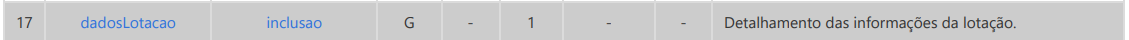 mapeamento-dados-esocial20.png