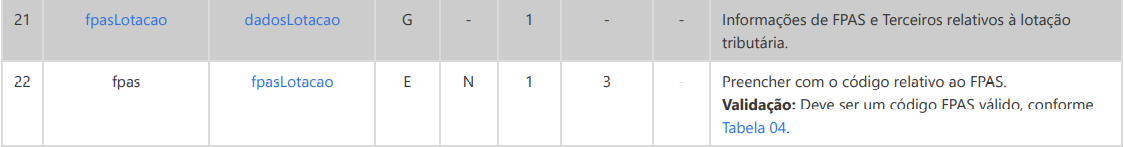 mapeamento-dados-esocial21.png