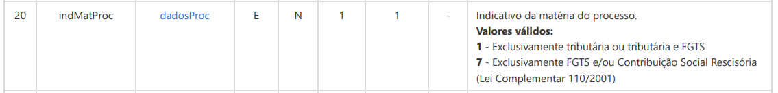 mapeamento-dados-esocial27.png
