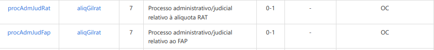 mapeamento-dados-esocial7.png