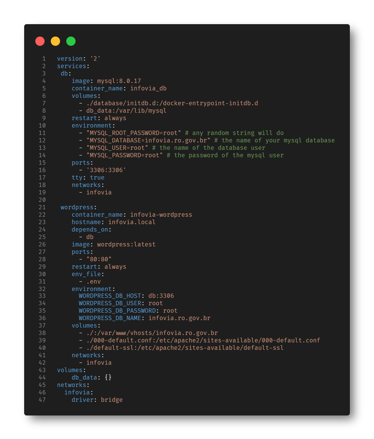 migração-infovia-openshift.png