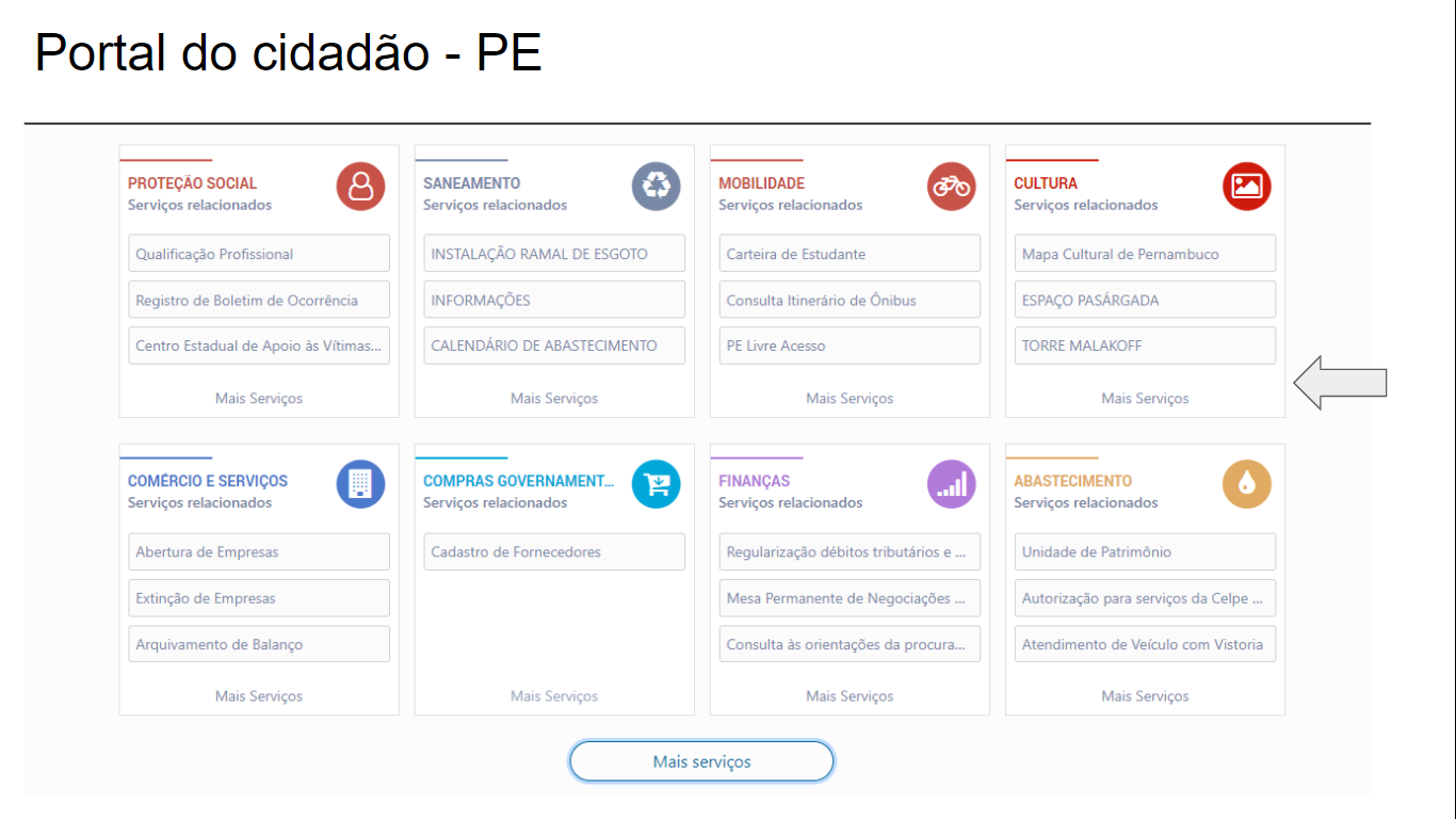 modelo_de_layouts_para_o_portal_do_cidadão5.png