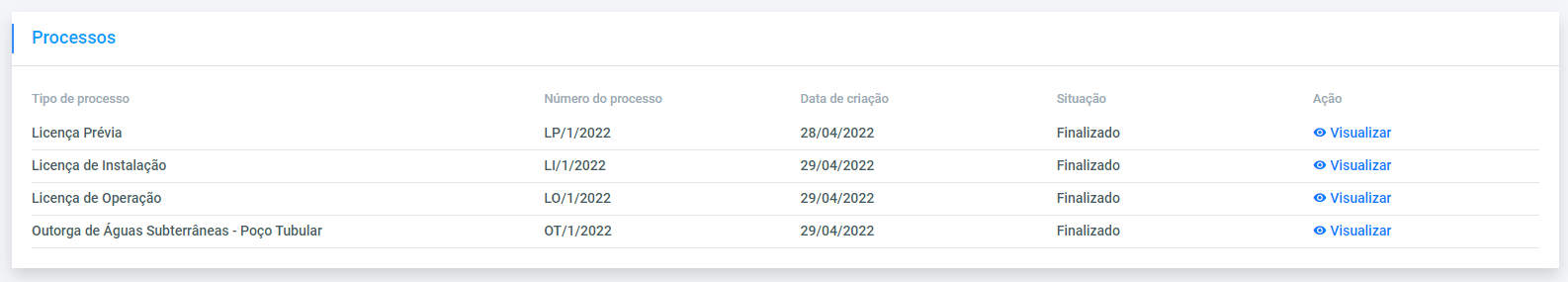 padronização-listagem6.png