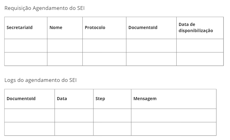 ppe-melhoria-agendamento2.png