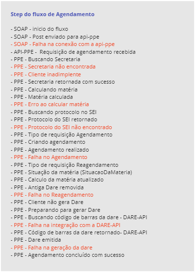 ppe-melhoria-agendamento3.png
