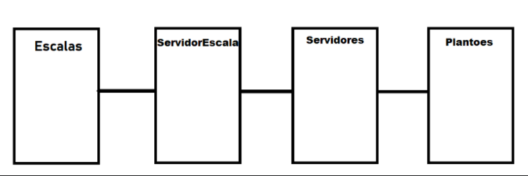 remoção-objetos-skala5.png