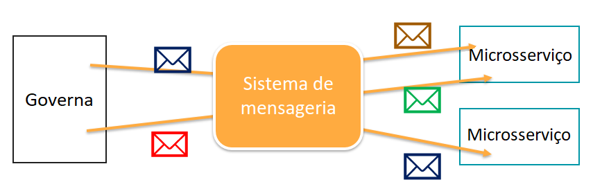 scrip_folha-de-pagamento3.png
