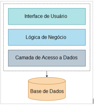scrip_folha-de_pagamento.png