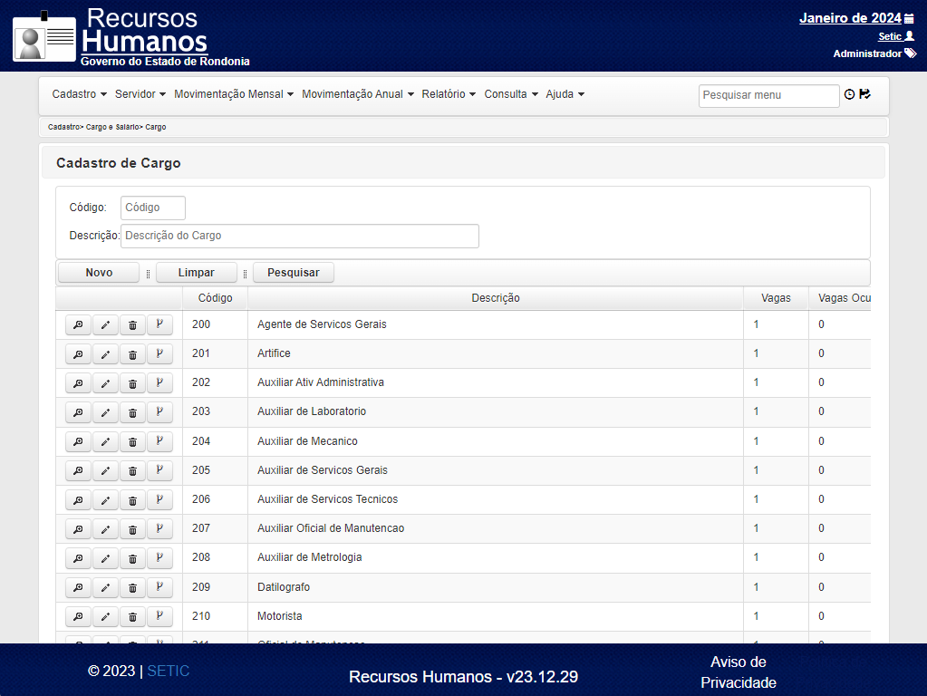 cao15-fig2-gestao-cargo.png