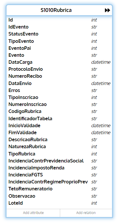 cao16-tabelarubrica.png
