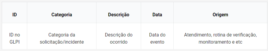 doc_wiki_codigos_9.png
