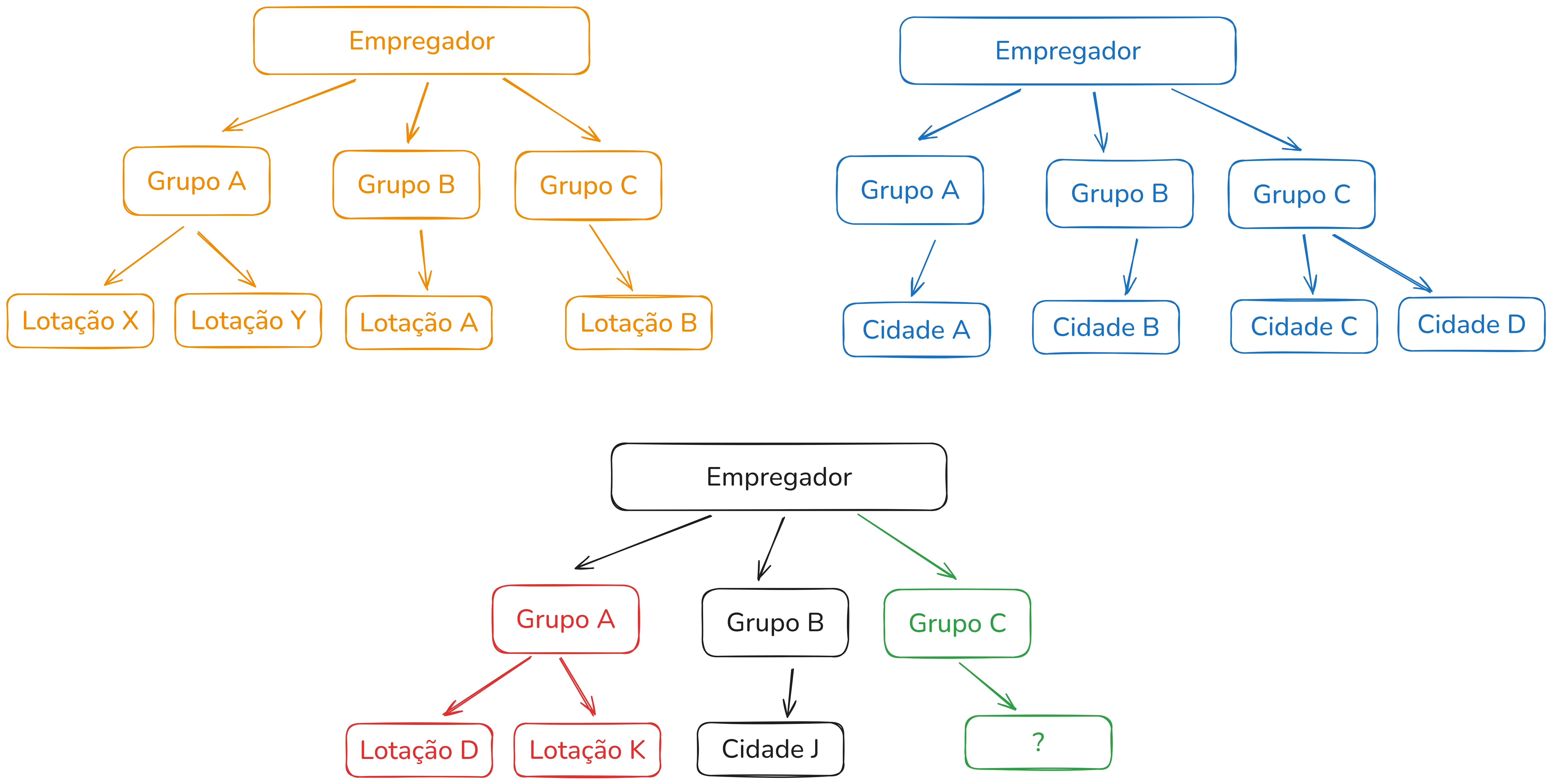 modelo_grupo.png